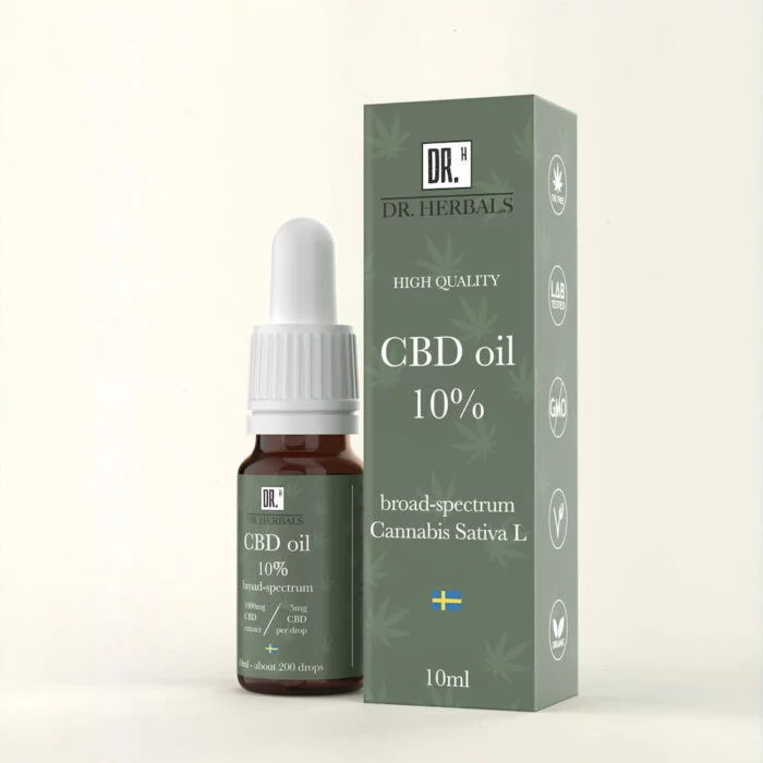 CBD olja 10% - Sveriges mest sålda | DR. Herbals