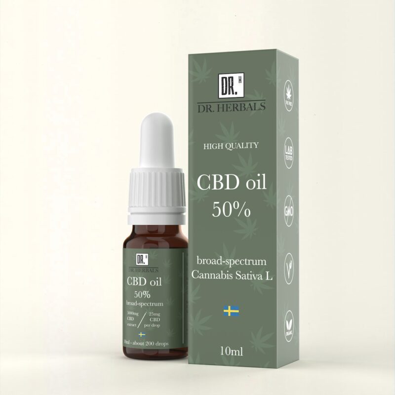 Sveriges starkaste CBD olja 50% | 5.000mg cannabinoider | DR. Herbals