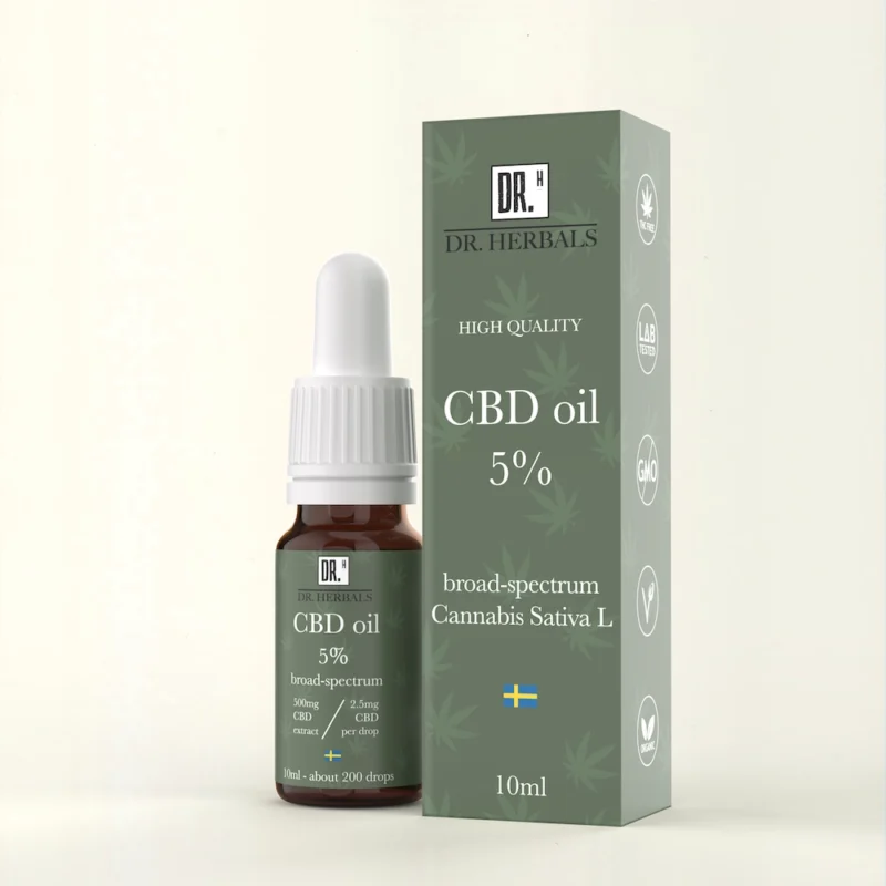 CBD Olja 5% - DR. Herbals
